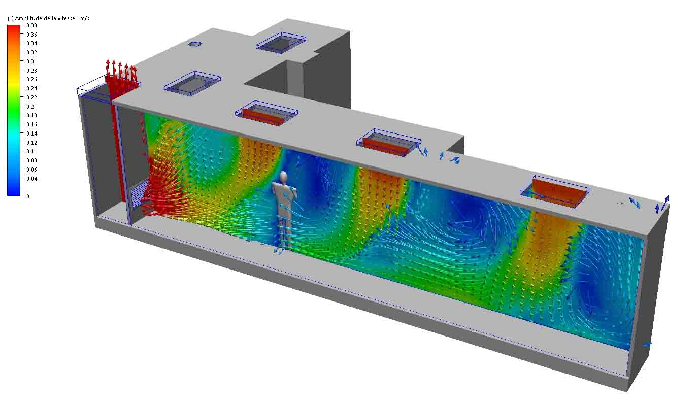 Biocontamination GMP et BPF